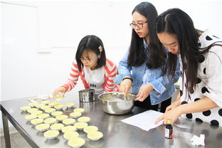 食品科技學院“我的食品工廠”系列活動之“蛋食記”圓滿落幕